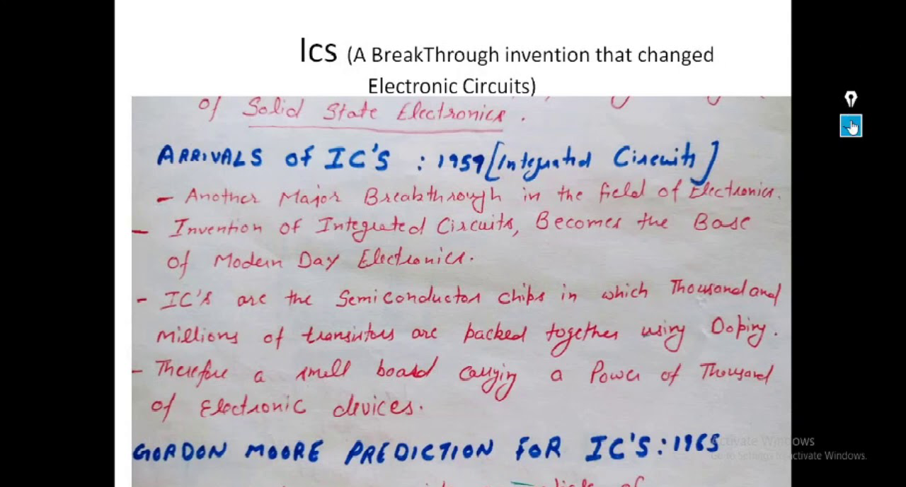 Microprocessor Introduction and Evolution